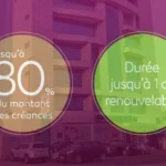 BOA-Togo