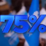 Municipales au Togo